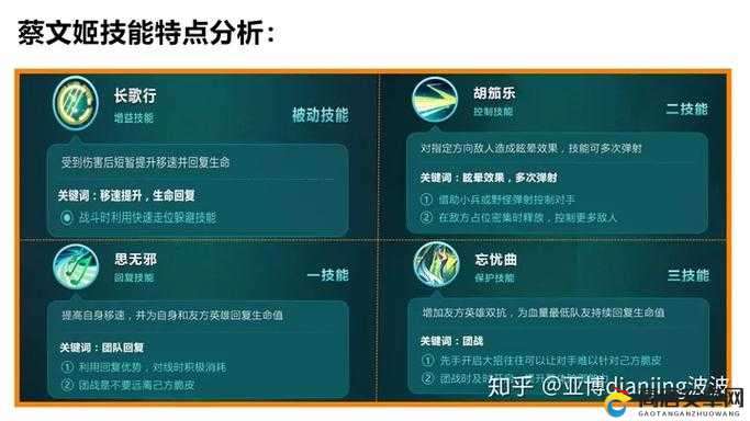 新手双排视频教学，详解周围敌人位置感知在资源管理中的核心作用与优化策略