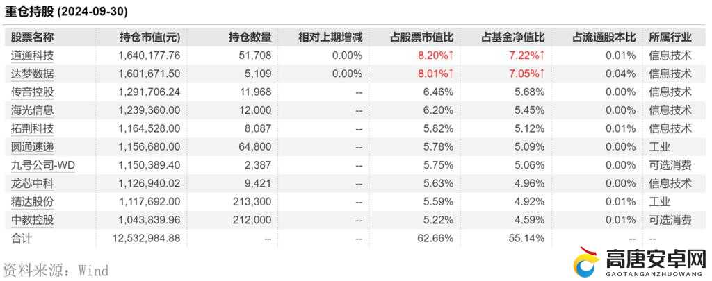 皇冠锦标大赛一触即发，40万美元高额奖金最终将花落谁家？