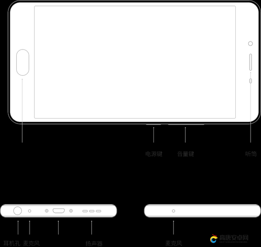 小米枪战在魅族Pro7上无法运行？魅族手机适配问题或存Bug