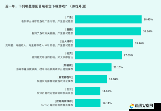 星空大型更新引玩家众怒：游戏方何以应对