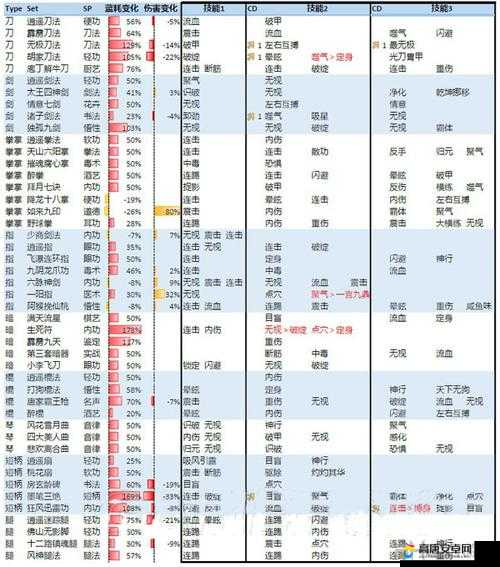 侠客风云传前传手游究竟需要何种配置才能流畅体验？