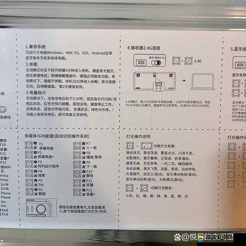 赛文旧日辉煌不再，各按键功能全面揭秘，未来玩法将如何革命性变革？