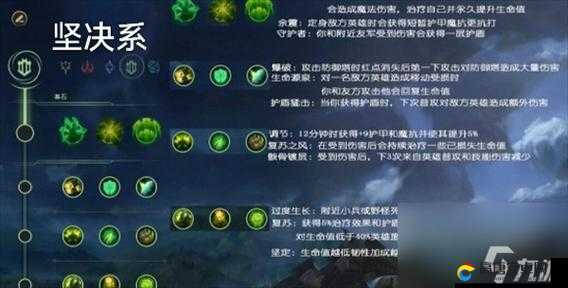 LOL S8中单符文如何搭配？揭秘中单英雄最强符文天赋组合！