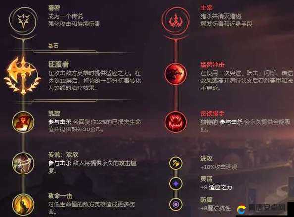 S8赛季英雄符文怎么选？全英雄符文天赋搭配攻略大揭秘