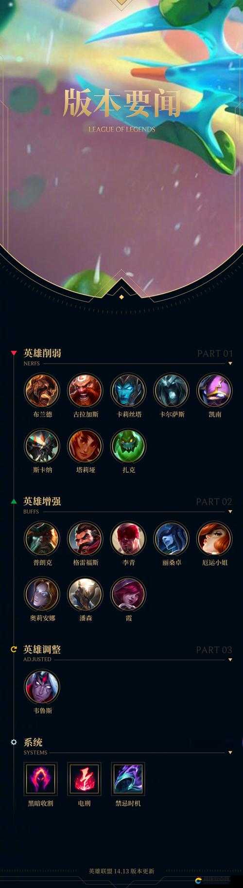 LOL S8瑞文符文如何搭配才能更强？放逐之刃天赋选择揭秘！