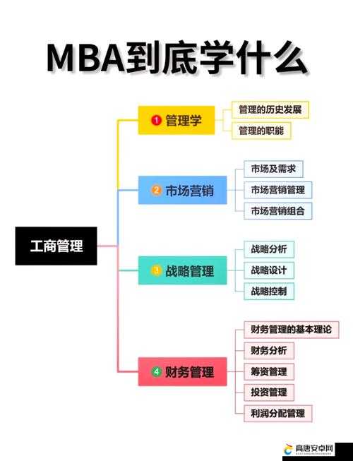 黄品汇MBA旧版课程详解：如何通过经典案例提升管理能力与决策水平？