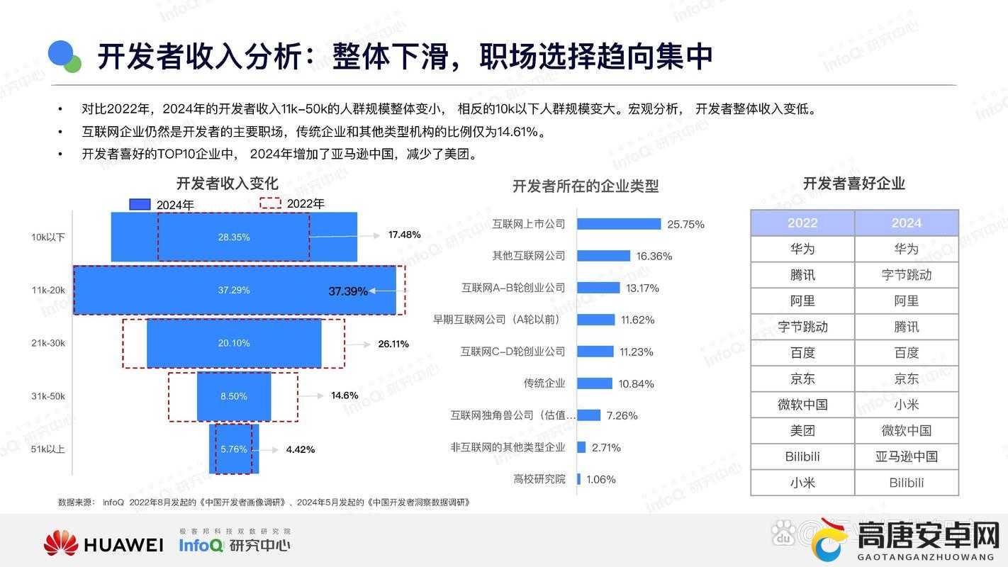 XXXXHDI8中国HD中国：最新高清技术在中国市场的应用与发展趋势分析