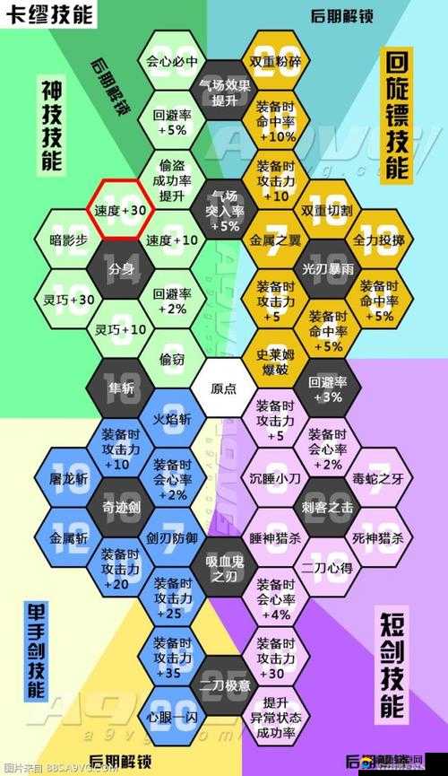 勇者斗恶龙11中文版名字输入遇难题？揭秘游戏名字输入全攻略！