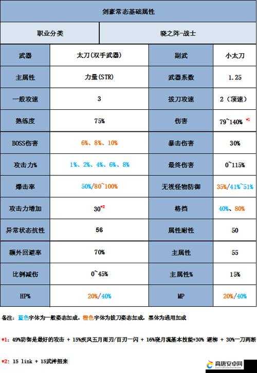 冒险岛2玩家必看，黑暗蝾螈刷新地点及图鉴详解，你掌握了吗？