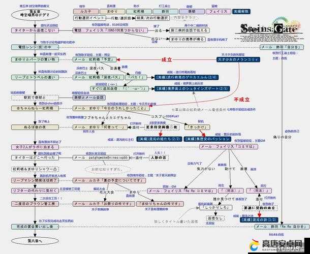 命运之手2游戏无法进入怎么办？全面解析进不去的解决方法