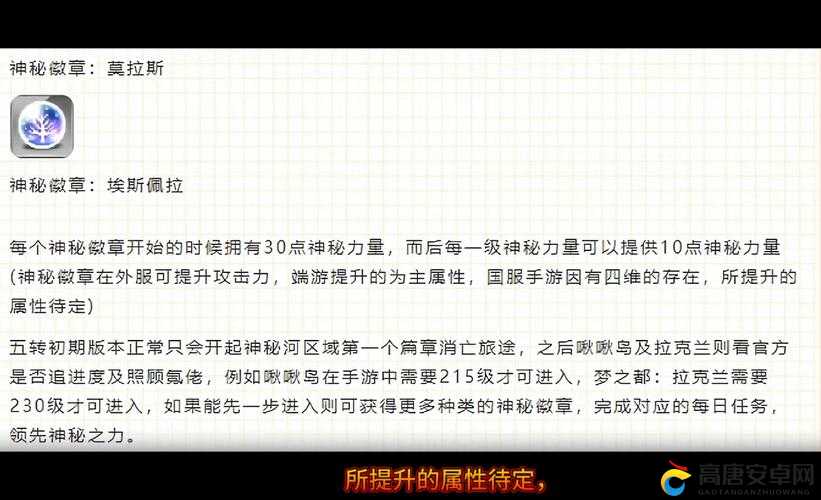 如何攻克冒险岛2混沌副本符文圣殿？揭秘其不为人知的奥秘！